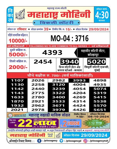 maharashtra mohini lottery result today|Home .
